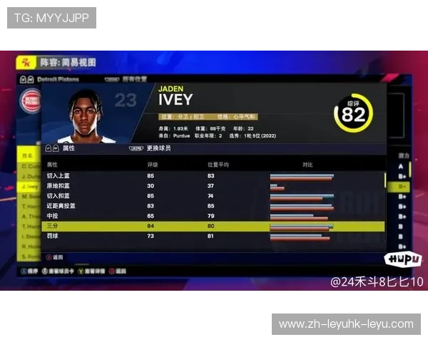 NBA今日数据更新与球员表现解析 NBA今日数据更新与球员表现解析