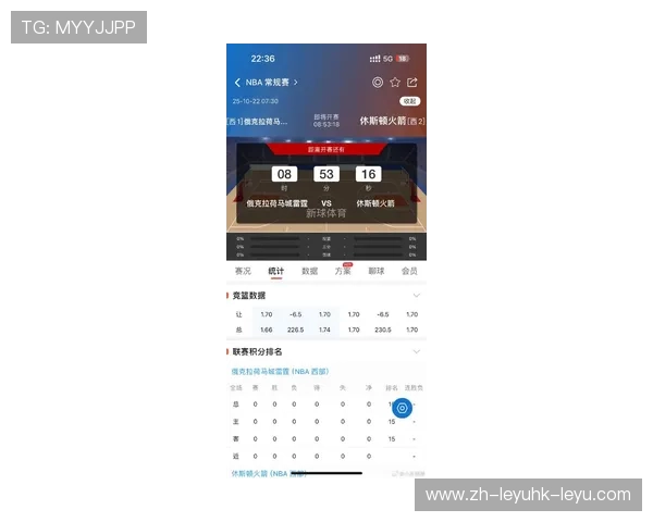 雷霆队与火箭队比赛结果比分全揭晓 雷霆队与火箭队比赛结果比分全揭晓