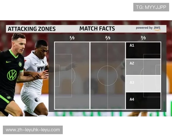 战术风格分析 德甲各支球队打法大不同 战术风格分析 德甲各支球队打法大不同
