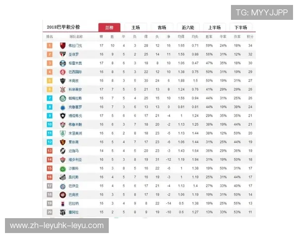 意甲球队分布情况表格及区域足球文化特色